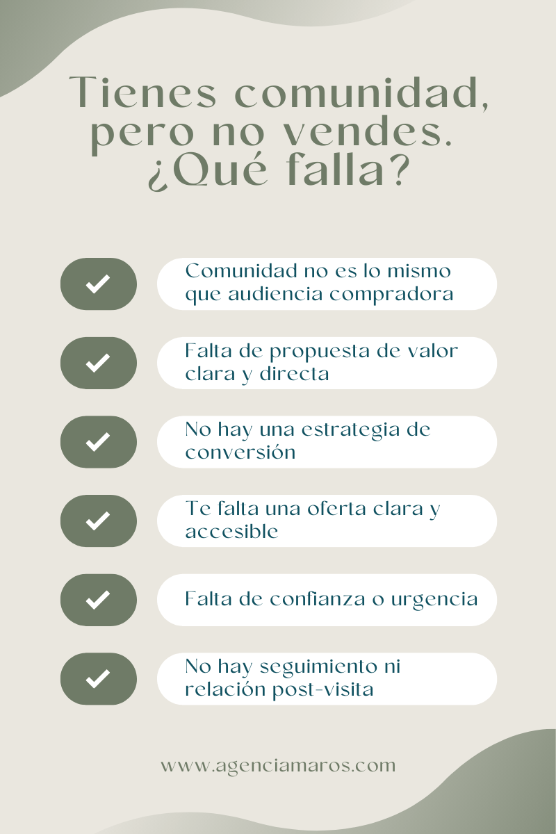 listado de las opciones por las cuales mi negocio no vende